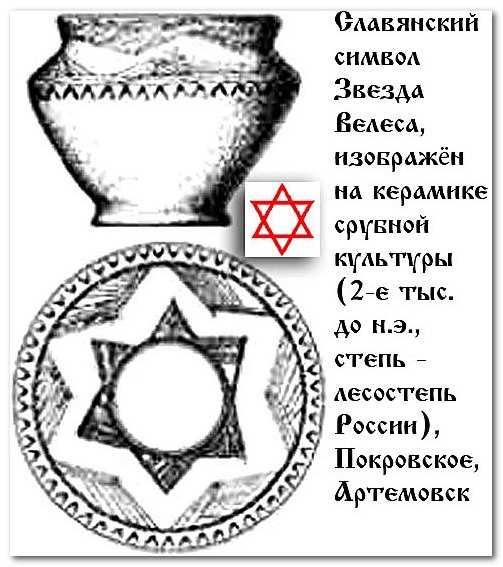 Славянский символ звезда велеса: значение, магические свойства, автивация и использование