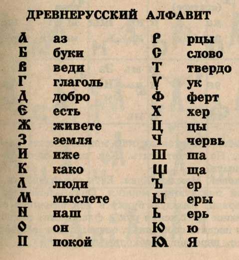 Русские имена: полный список всех имен со значениями, красивые, редкие и современные / mama66.ru