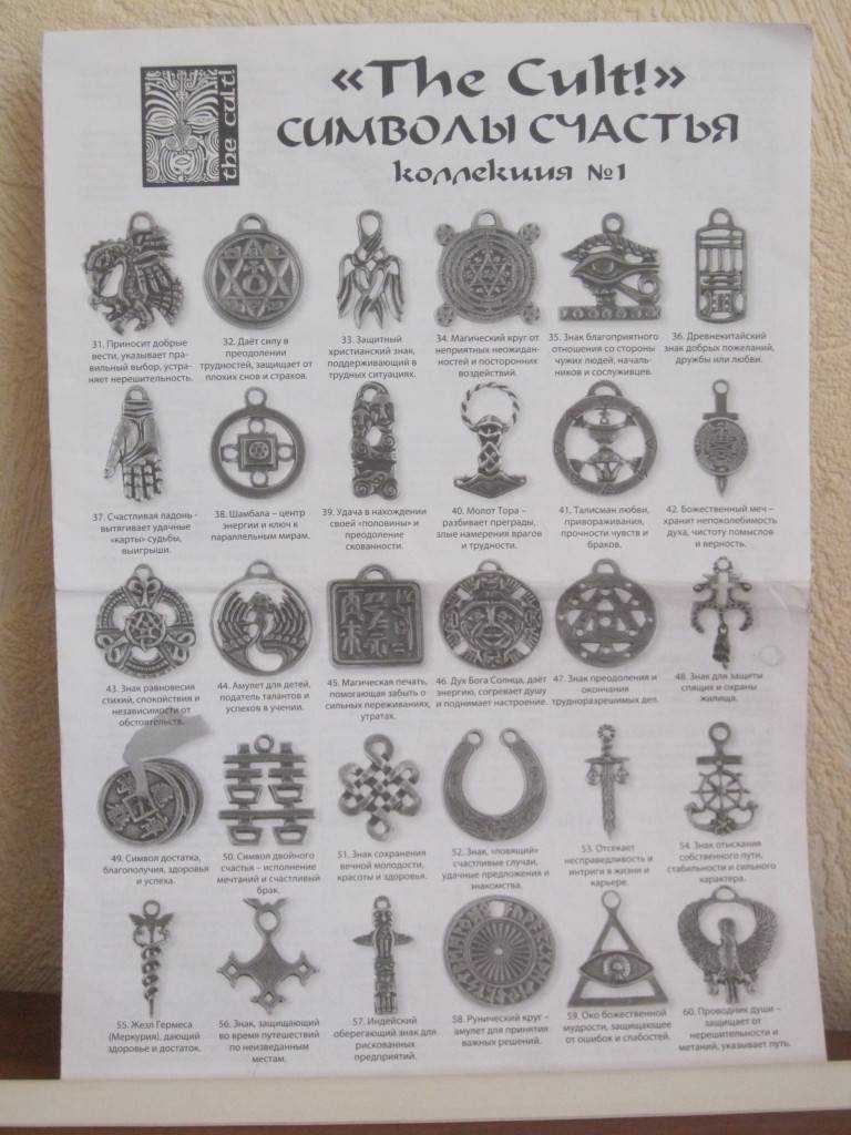 Скандинавские символы и их значение: топ знаков викингов
