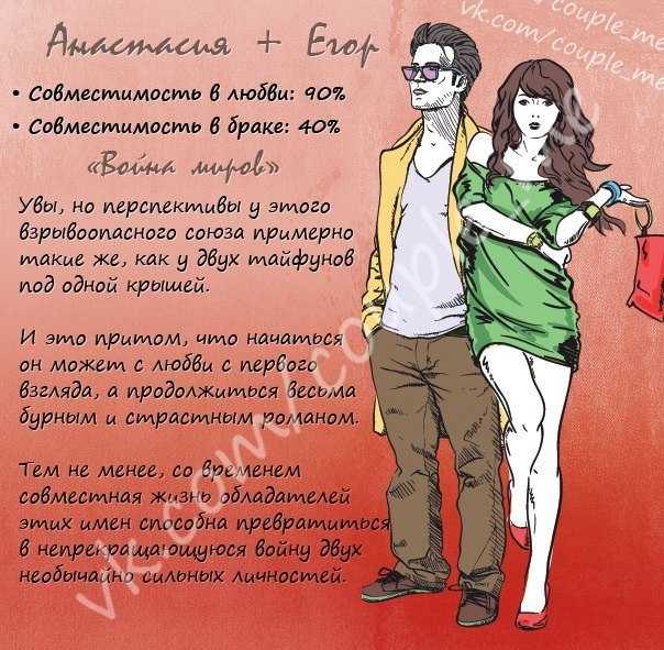 Совместимость дмитрия с женскими именами в любви и браке - nameorigin.ru