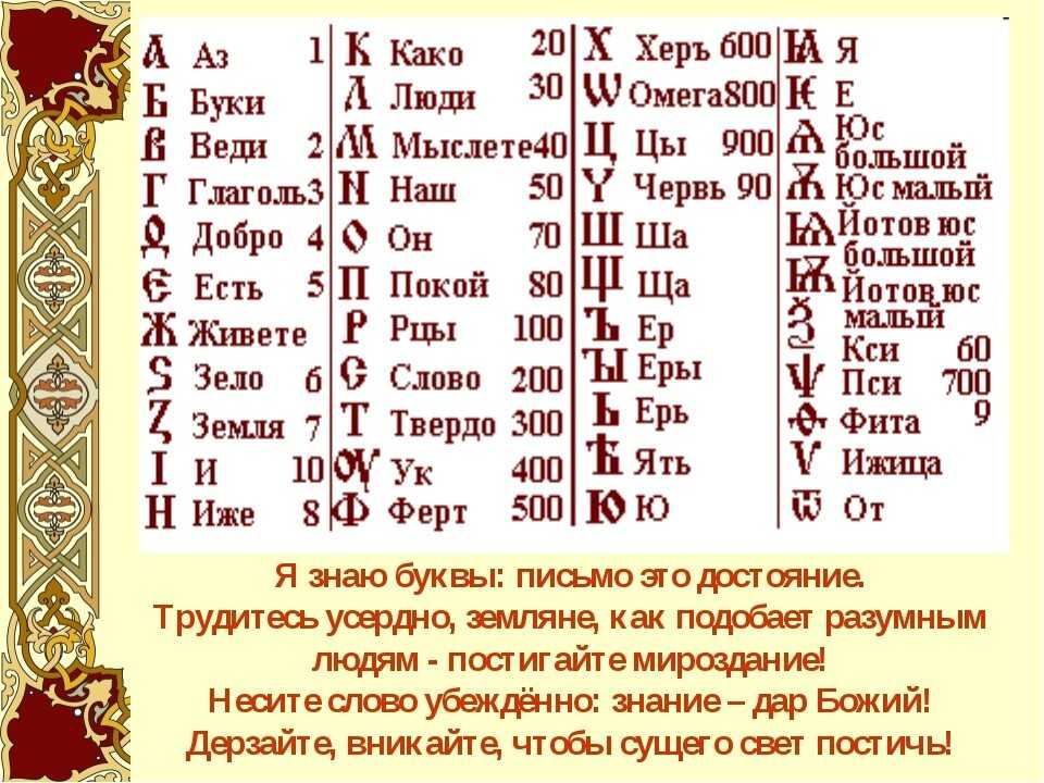 Мужские имена на букву м русского алфавита / statusname
