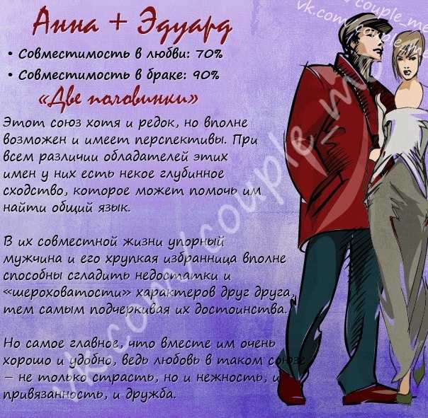 [83%] совместимость анастасии и владислава в любви и браке по именам