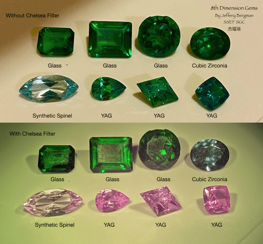 Как определить название камня. Изумруд нефрит хризолит. Рубин,берилл,Аквамарин. Изумруд Рубин турмалин берилл Аквамарин. Зеленый камень полудрагоценный изумруд.
