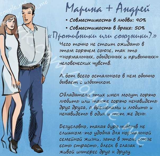 Алексей: совместимость с женскими именами в любви и браке - nameorigin.ru
