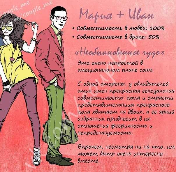 Олег + татьяна =69%: cовместимость имен в любви и браке, тест для расчета в процентах, анализ по числам и буквам