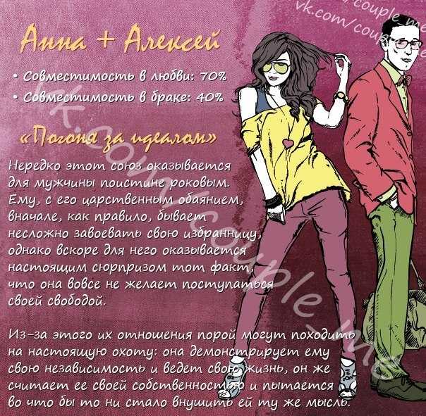 Женское имя анастасия: происхождение, судьба, характер. что означает имя анастасия? совместимость с мужскими именами