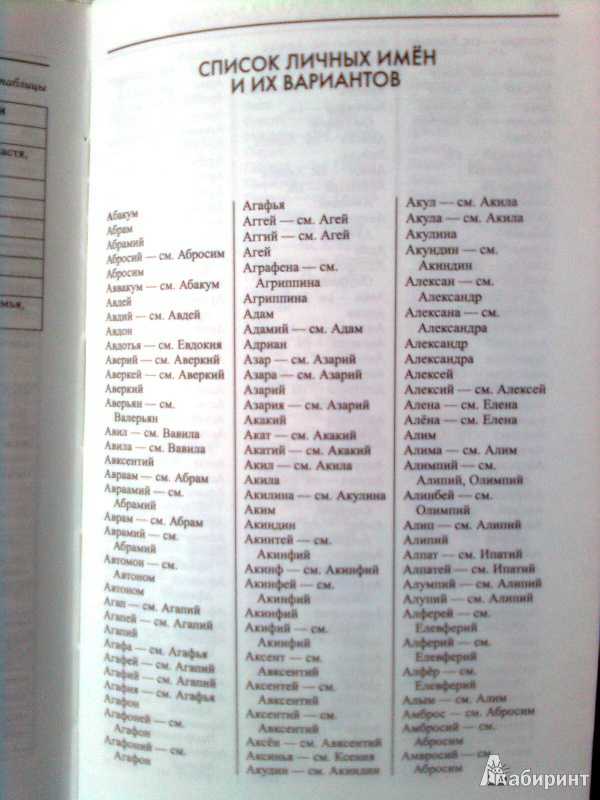 Список имен для мальчиков со значениями. мужские русские имена на букву л