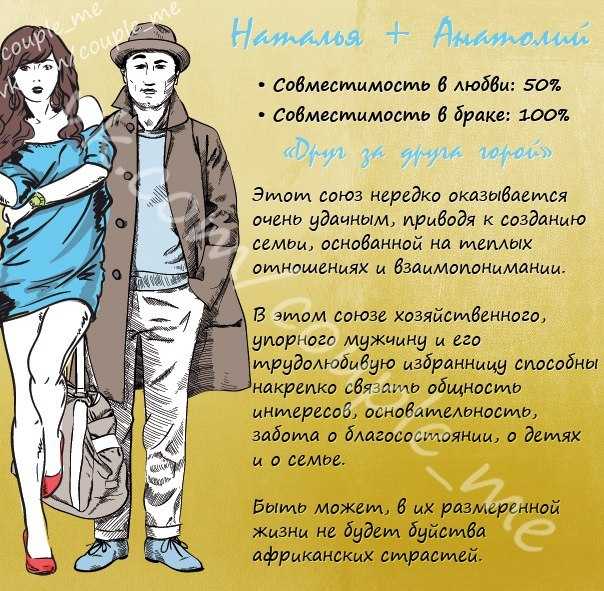 Имя марина: значение и происхождение, даты именин, судьба и характер, совместимость с мужскими именами / mama66.ru