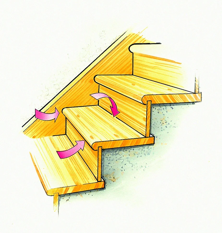 Установка ступенек. Деревянная лестница проступь подступенок. Крепление подступенка к ступени. Свес ступени деревянной лестницы. Свес ступеней лестницы.