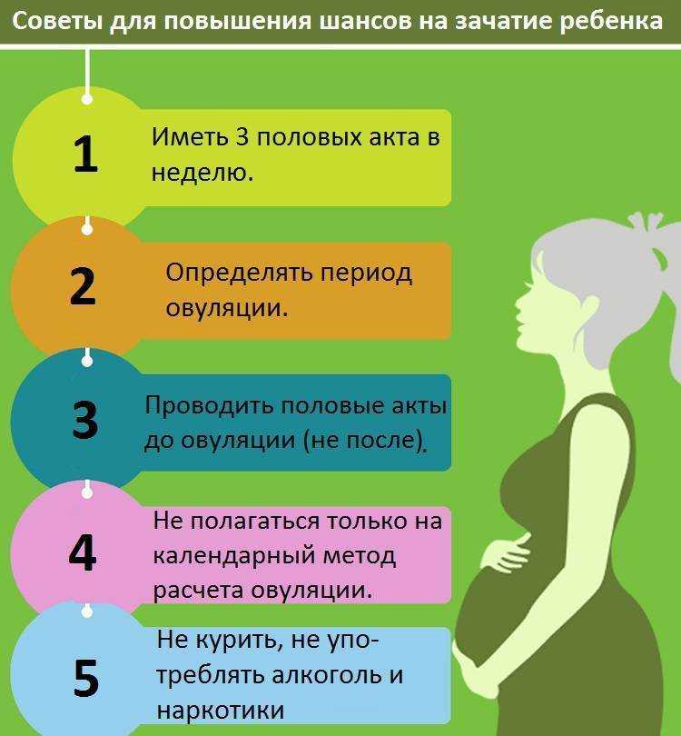 40 народных примет о зачатии.