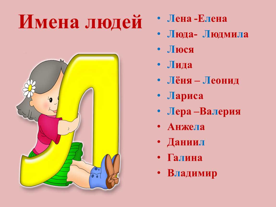 Русские мужские имена на букву л. мужские имена на букву л, выбрать имя для мальчика