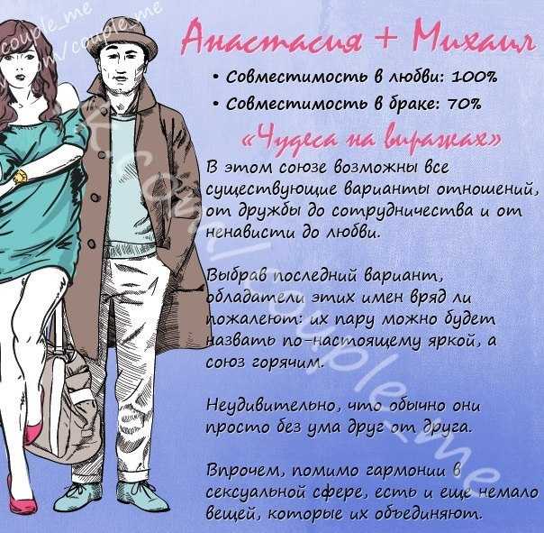 Совместимость александра и анастасии в любви и браке - nameorigin.ru