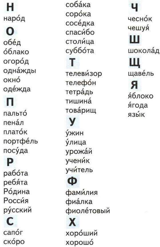 Русские имена: полный список всех имен со значениями, красивые, редкие и современные / mama66.ru