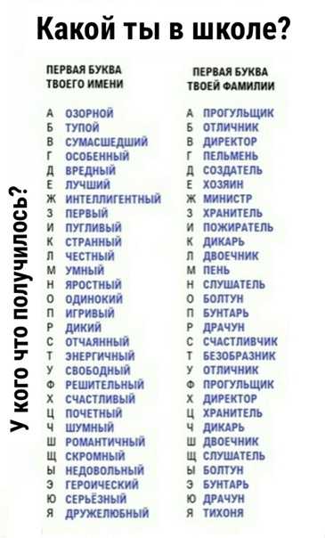 Словарь русских личных имен. имена на букву "х"