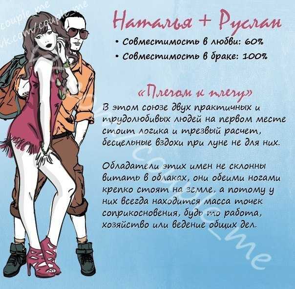 Настя и дима: брак или развод?