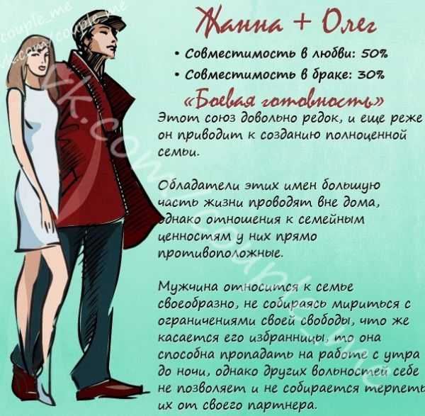 [63%] совместимость марины и павла в любви и браке по именам