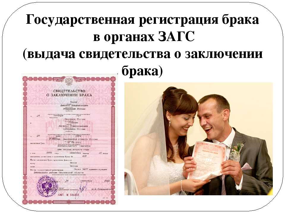 Можно ли перенести дату регистрации брака, если заявление уже подано в загс: как поменять день свадьбы