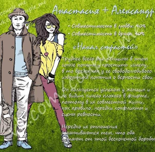 Совместимость с мужскими именами: анна и мужчины, с кем строить семью? - nameorigin.ru