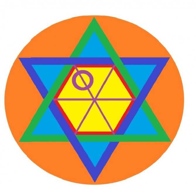 Звезда давида: значение символа в разных культурах и изготовление оберега