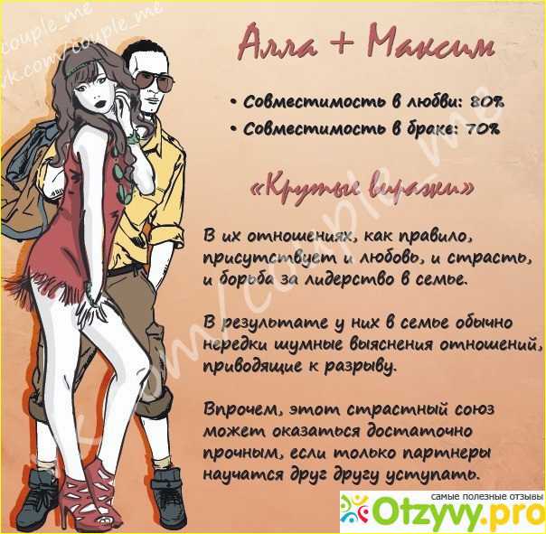 Совместимость имен:🚩 в браке и любви между мужчиной и женщиной, таблица, гороскоп