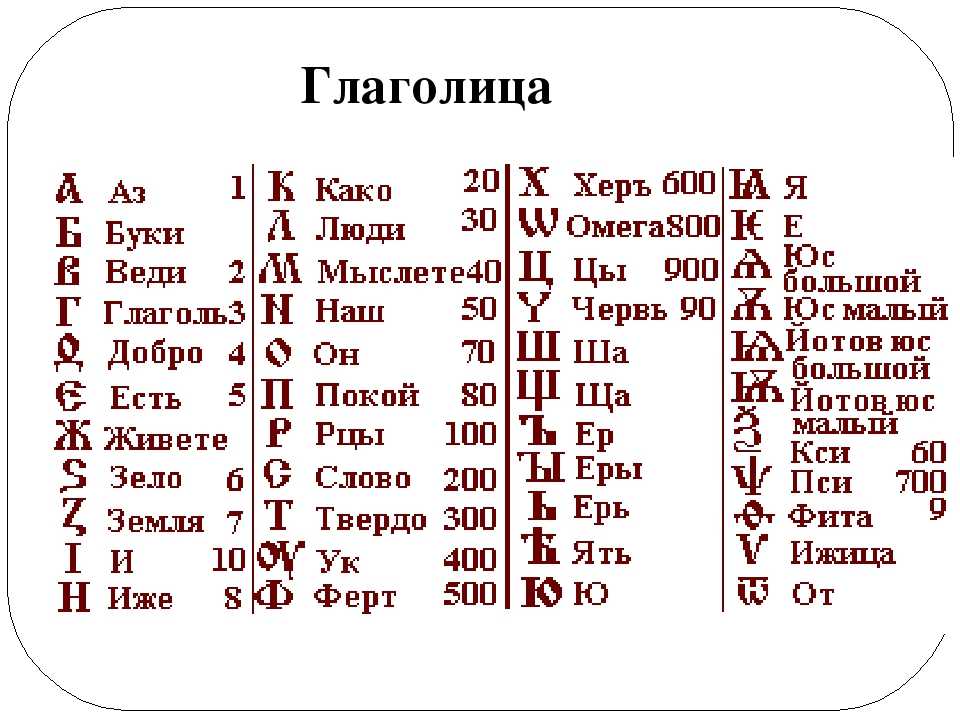 Мужские имена на букву х русского алфавита / statusname